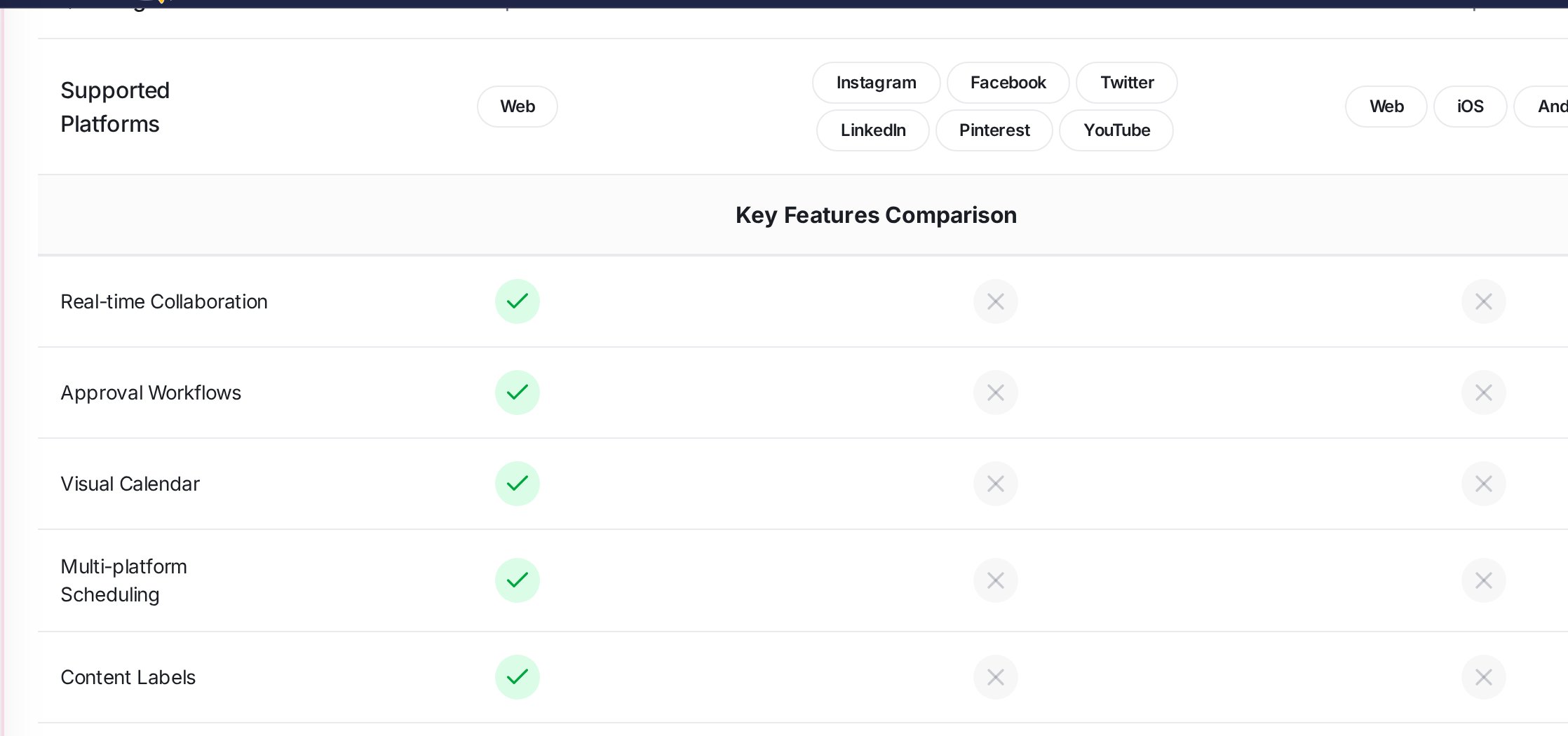 Side-by-side tool comparison